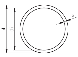 Picture of +GF+ SYGEF Standard Rohr SDR21/PN16, Stangenlänge: 5m, d mm: 25, Art.Nr.: 175480204
