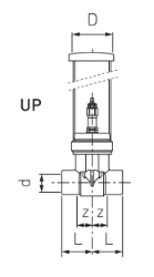 Picture of +GF+ INSTAFLEX Unterputzventil BTV 2 PB, d mm: 25, Art.Nr.: 761070317